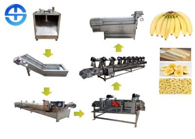 China Industrial Banana Chips Manufacturing Machine With Stainless Steel Material for sale