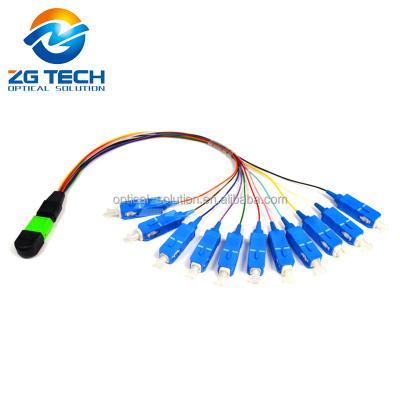 China Telecom 12 Core Singlemode Fanout MPO Patch Cord With MPO To LC Connector for sale