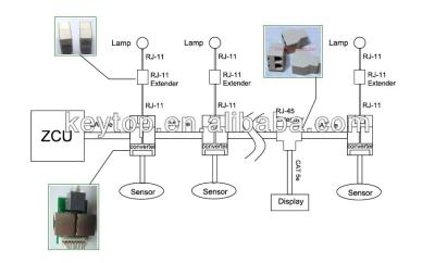 China Parking Garage Sensor Parking Management Software ON THE KEY for sale