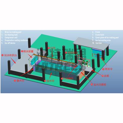 China 20 Ton Brine 125kg Industrial Industrial Ice Block Making Machine Block Ice Maker for sale