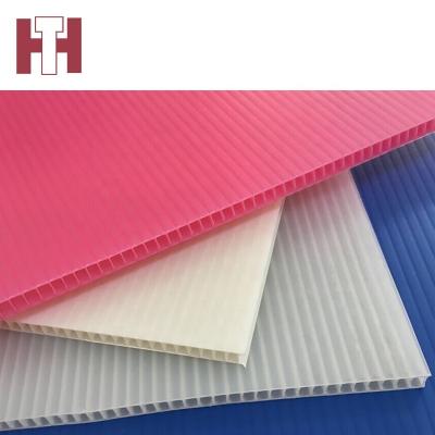 China Recyclable; raincoat ; lightweight professional transparent polypropylene plastic sheet for sale