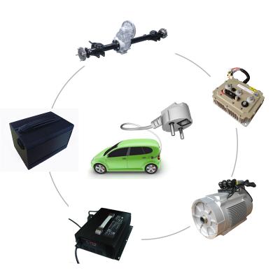 China Waterproof Electric Car Motor Driving Kits 60V 8kWh Litiumbatteri BLDC Motor 5kW For Electric Vehicle In India for sale