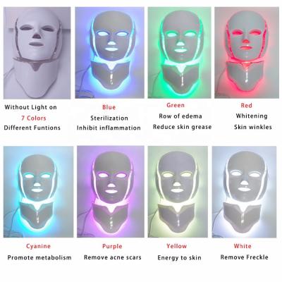 China Custom Made Pigment Removal Red Light Therapy LED Mask Acne Skin Rejuvenation Luminotherapie Mascherina 7 Colors Ledmask LED PDT Machine Face Mask for sale