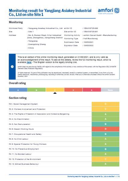 BSCI - Yangjiang Asiakey Industrial Co., Ltd