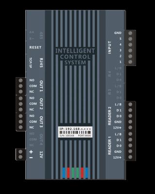 China RESET AOPU Rfid Smart Access Control System for sale