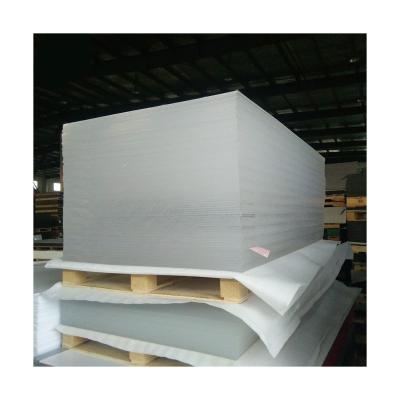 China Xitu Eco-friendly 3mm 4x6 4x8 4x8ft 4ft X 8ft Tall Clear Transparent Perspex A Grade Cast Extruded Acrilico Blade Acrylic Sheet Stock for sale