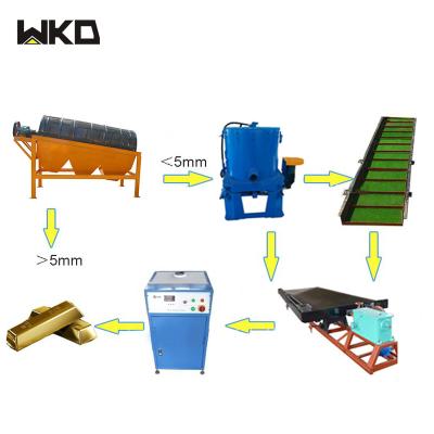 China Small Mobile Alluvial Gold Washing Gold Processing Plant With Gold Sluice for sale