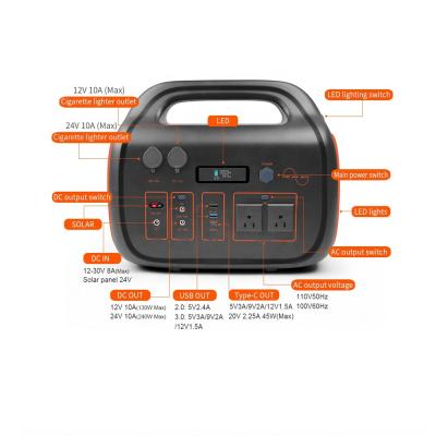 China High Capacity Home Outdoor AC USB Home Output QC3.0 Type-C 1000W Solar Portable Charging Station And Power Station Generator for sale