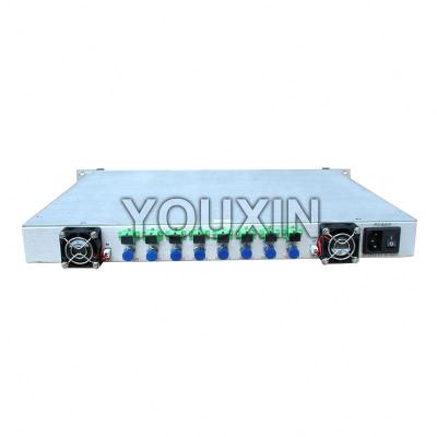 China FTTH 8 Way 5-200MHZ Return Fiber Optic Receiver | CATV Fiber Optic Receiver OR2080 for sale