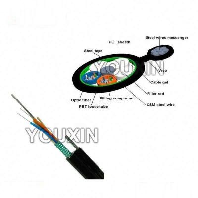 China Fig 8 Outdoor Fiber Telecommunication GYTC8S Single Mode Optical Cable for sale