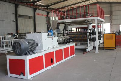 Chine Single Plate Board Layers PVC Sheet Production Line with Sheet Width 700-2000mm and ABB/Delta Inverter à vendre