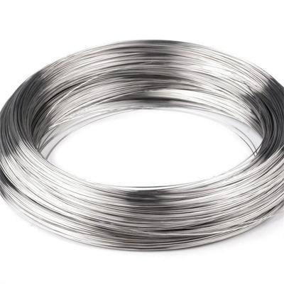 China Precision Alloy Wire Iron Nickel Cobalt Alloy 4J29 Kovar Wire for sale