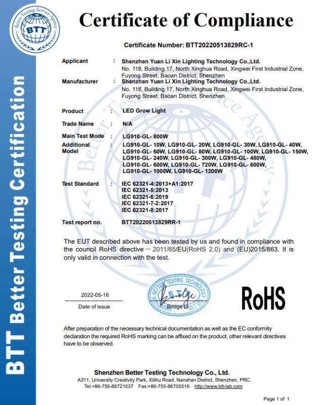 RoHS - Shenzhen Yuanlixin Lighting Technology Co., Ltd.