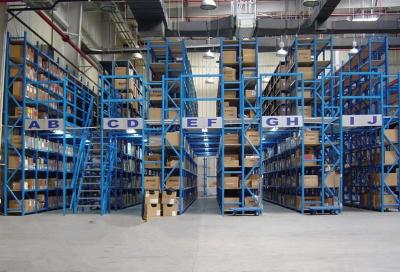 China 150 - 500kg Multi Layer Mezzanine Racking System 2 - 3 Floor Manual Operation for sale