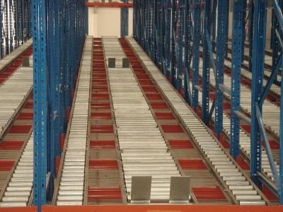 China Longspan warehouse Gravity Flow Racks 1000KG per pallet for Production assembly line for sale