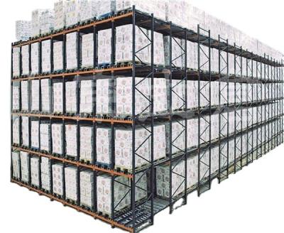 China Heavy Duty Industrial Warehouse Gravity Pallet Racks Roller Rack System for sale