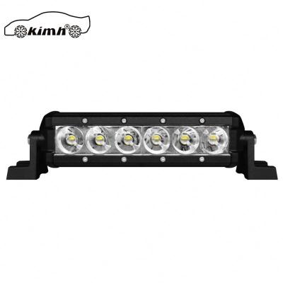 China 2020 Led Light Bar 18W Mini LED Offroad Driving LED Light Square Driving Spot Light Bars LED Offroad Auxiliary Spot Headlamp For Truck Tractor ATV for sale