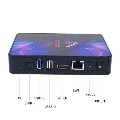 China H.265 newest support PVR 5G wifi 4K OEM service global iptv set top box for sale