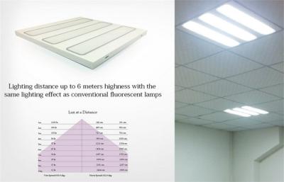 China Integrated Indoor 36w Led Grille Lighting Office , School , Hospital for sale