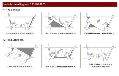 China High Lumen Cutout 600*600mm Sound Activated Lights Lifespan 50,000hours for sale