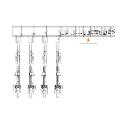 China Customized Turnkey Roll Automation Project Packing Line for sale