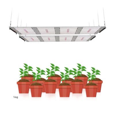 China Seed Starting Led Plant Lighting China Plant Led Grow Light With IR UV Switch Hydroponic Grow System, Meijiu Lighting Plant Grow Lm301B for sale