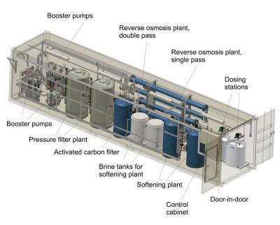 China Drink Water / Emergency Pure Water Deionized Water Pretreatment Filters Containerized RO System for sale