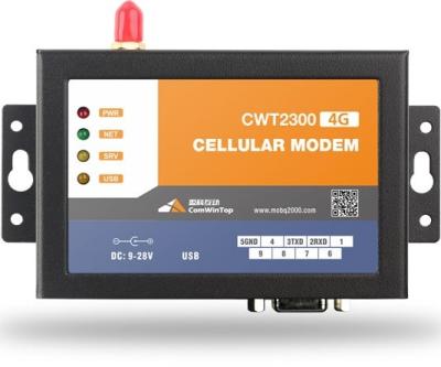 China External CWT2300 Rs232 Gprs GSM Sms Wireless Modem for sale