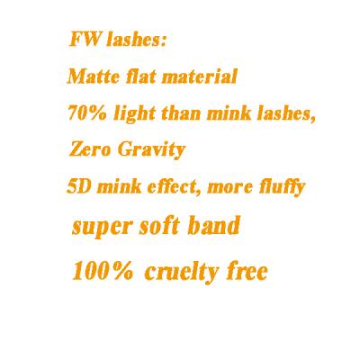 China Delicate Worldbeauty 2022 New Trend Private Label Exotic False Mink Strip Lashes Luxury Flat Exotic Package Lashes Super Soft Lashes for sale