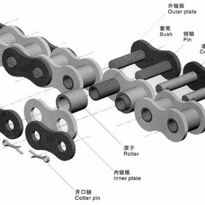 China Miscellaneous Machine Parts Connectors for sale