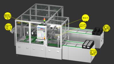 Κίνα Ταξινομώντας μηχανή 12PPM δοκιμής 7KW OCV για τη μαλακή μπαταρία πακέτων προς πώληση