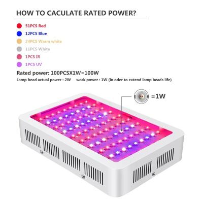 China Vegetable Greenhouse & aquarium high lumens king led grow light 1000w for growing vegetables Te koop