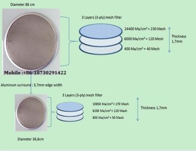 China Discos de filtro de malla de acero inoxidable de 5 mm a 600 mm para elemento de filtro en venta