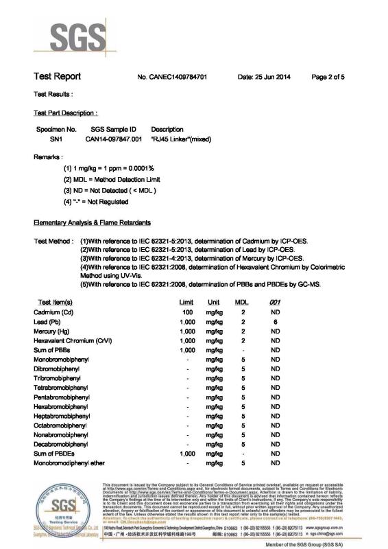 SGS - Keyouda Electronic Technology Co.,ltd