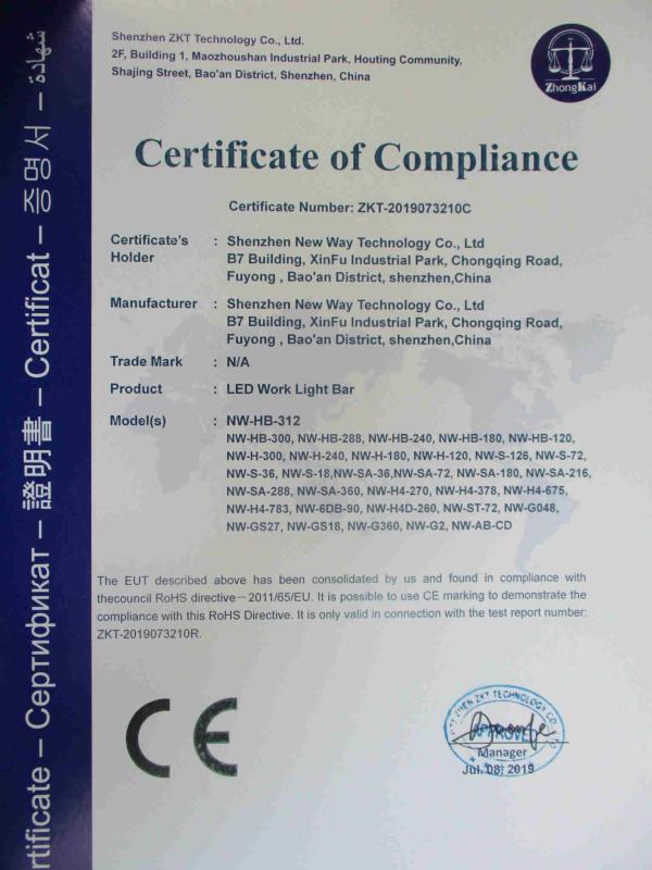 CE - Shenzhen New Way Technology Co., Ltd.