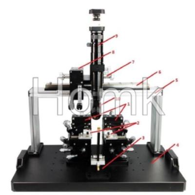 China CCD Camera Optical Alignment Best Quality PLC Alignment Equipment With With CCD Vision Optical Alignment for sale