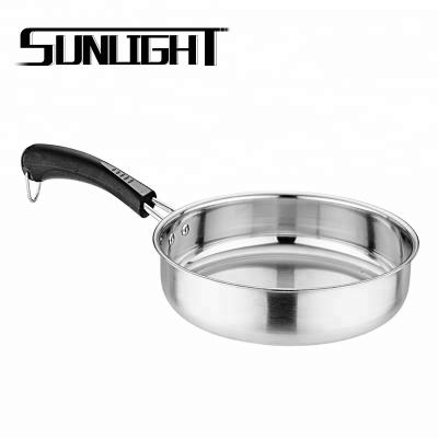 China 22cm/24cm Sustainable Frying Pan Stainless Steel Nonstick Frying Pan With Bakelite Handle for sale