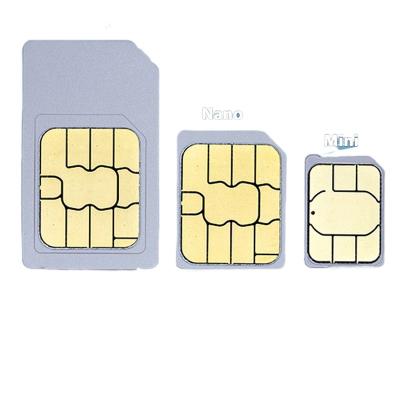 China ABS new style blank sim card for sale for sale