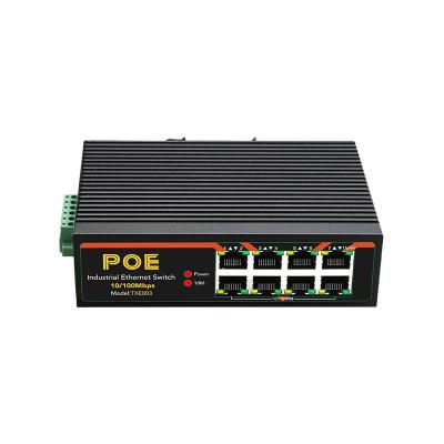 China Hot Selling Good Quality LACP Control Industrial Tool 8 Port Poe Switch Network Switches for sale