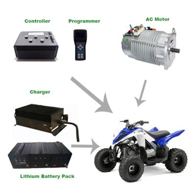 China 4kw Totally Enclosed 72v Electric Motor Car Motor Conversion Kit AC Induction 4kw Powerful Brushless Motor for sale