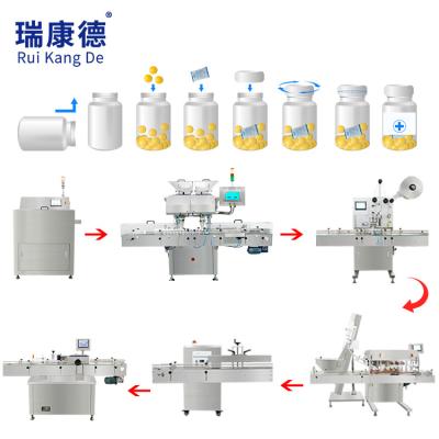 China High Accuracy Fully Automatic Pharmaceutical Capsule And Tablet 16 Channel Counting Bottle Filling Machine Production Line for sale