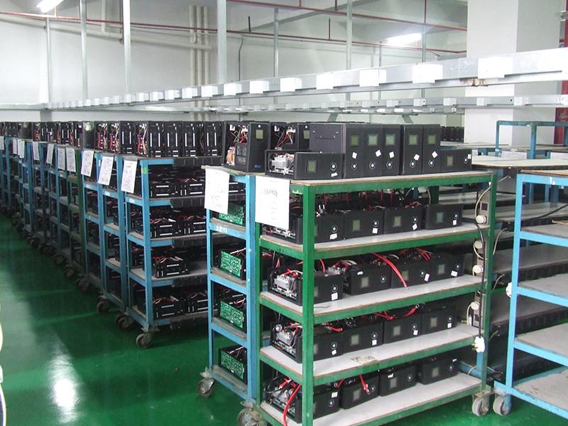 Verified China supplier - G-TECH POWER GROUP