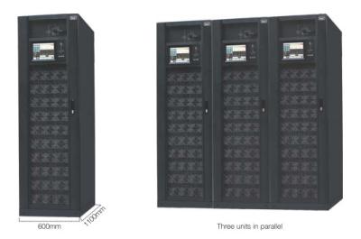 China Modulare on-line-G Technologie UPS RM500/25X zu verkaufen