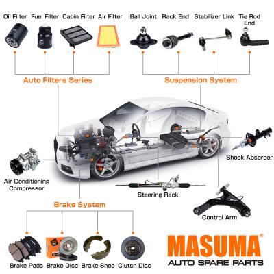 China Auto-ophangingssystemen voor Nissan Toyota Honda MAZDA MITSUBISHI Jaar 2006 Te koop