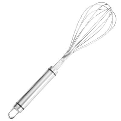 China Sustainable New Product Hot Selling Stainless Steel Various Size Kitchen Tools Whisker Egg Beater for sale