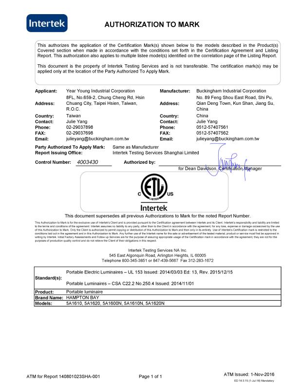 ETL - BUCKINGHAM INDUSTRIAL CORPORATION