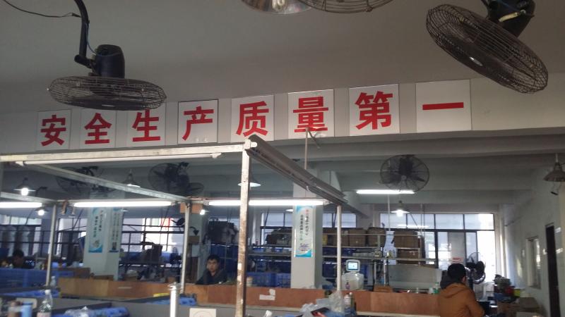 Verified China supplier - Beijing SHHB Technology Co., Ltd