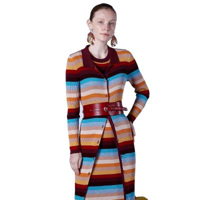 China Anti-wrinkle Arrive Spring Autumn Women Clothing Plus Size Knee Length Dress Ladies Tight Rainbow Dress Ladies Silk Knit Dress for sale