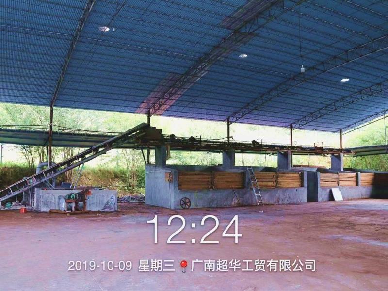 Verified China supplier - Yunnan Huayan Trade Co., Ltd