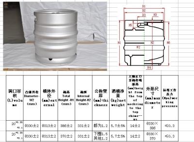 China Automatisches TIG-Schweißen 20L nehmen Fassbier-Fass-/Bierbrauen-Fass ab zu verkaufen